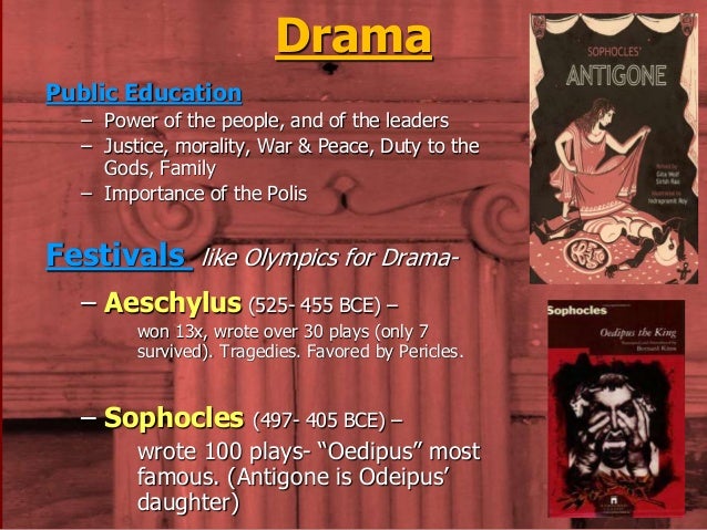 Study Guides on Works by Sophocles